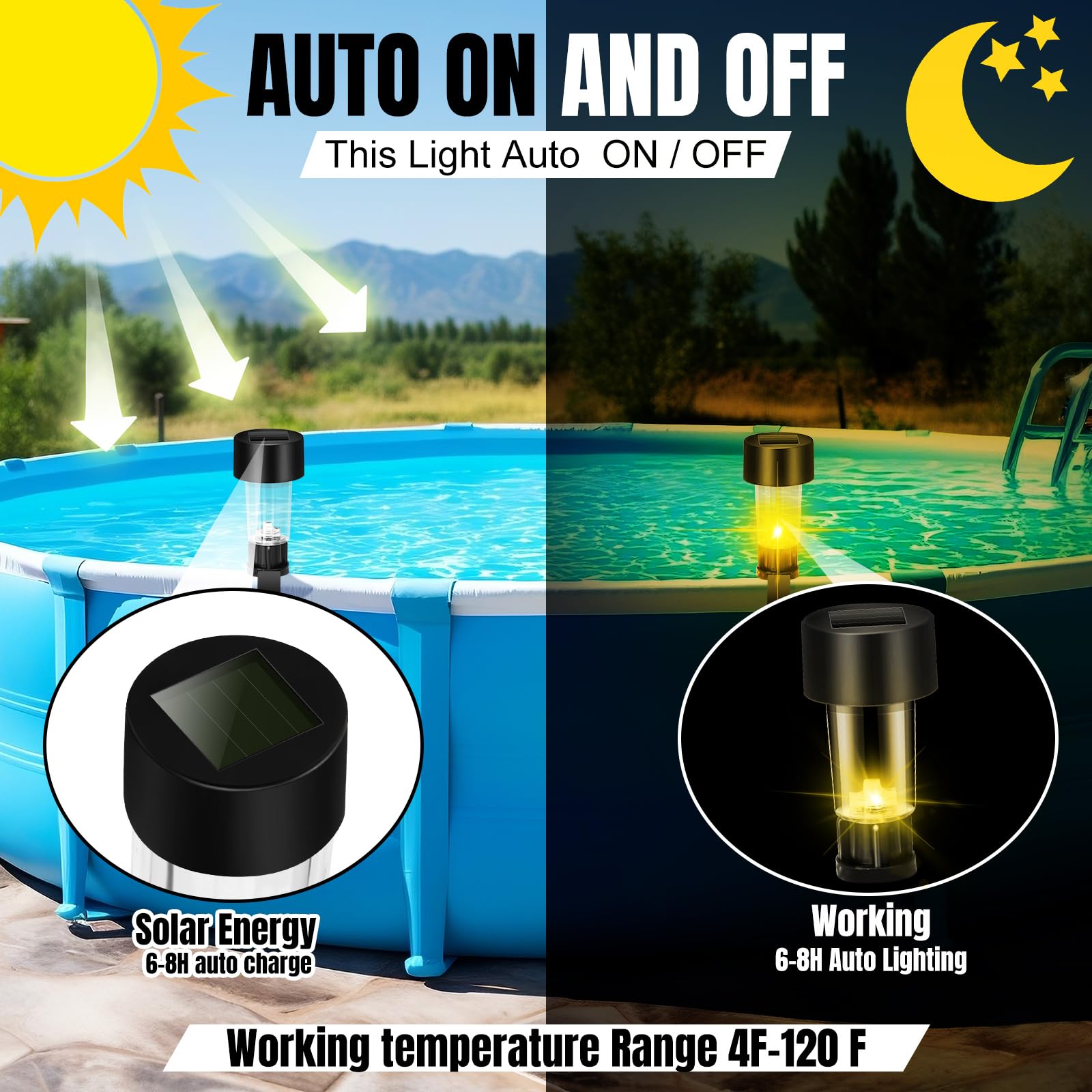 6 แพคเกจกรอบไฟสระว่ายน้ําพลังง - Pond Light Submersible บทวิจารณ์และราคา
