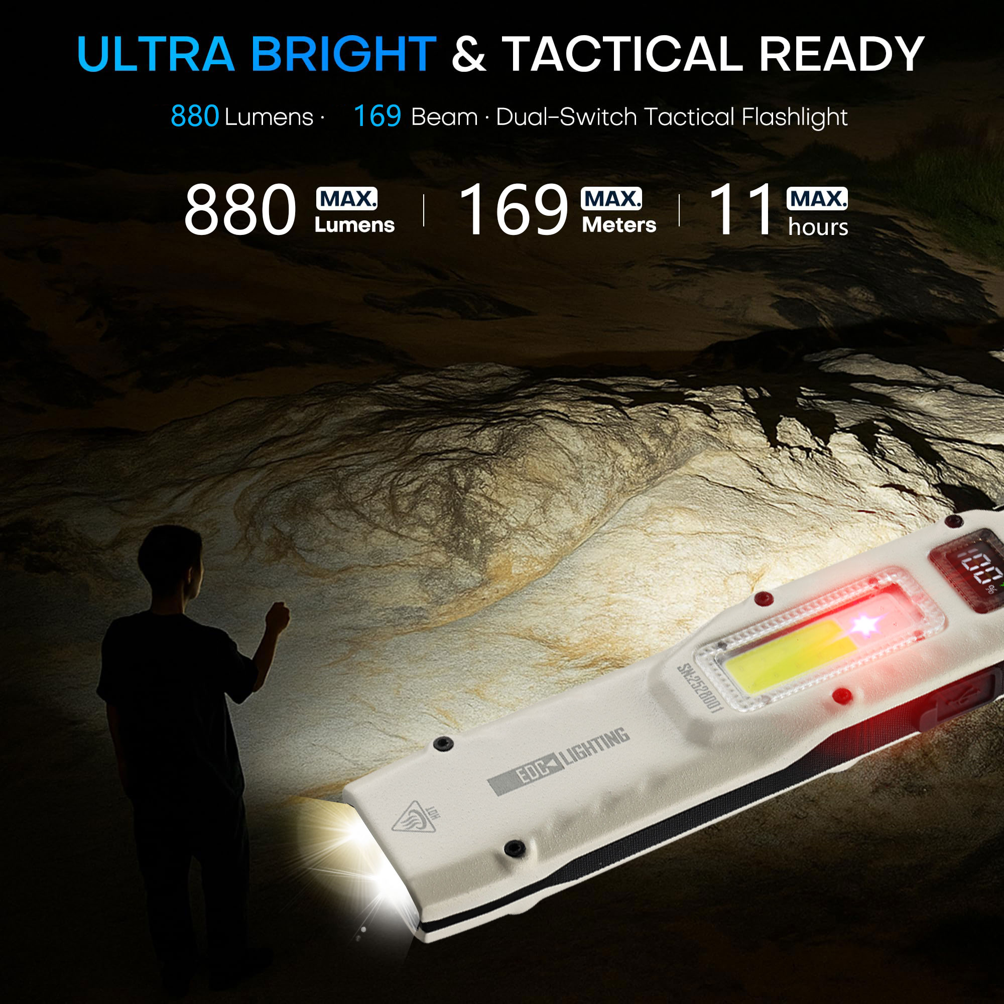 แบบพกพา 880LM YEMAO M28 Ultra- - Lighting Fixture Outdoor บทวิจารณ์และราคา