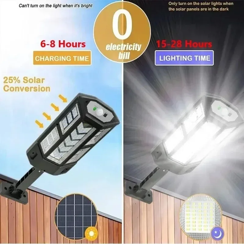โคมไฟพลังงานแสงอาทิตย์รุ่นใหม่ - Outdoor Lighting Portable บทวิจารณ์และราคา
