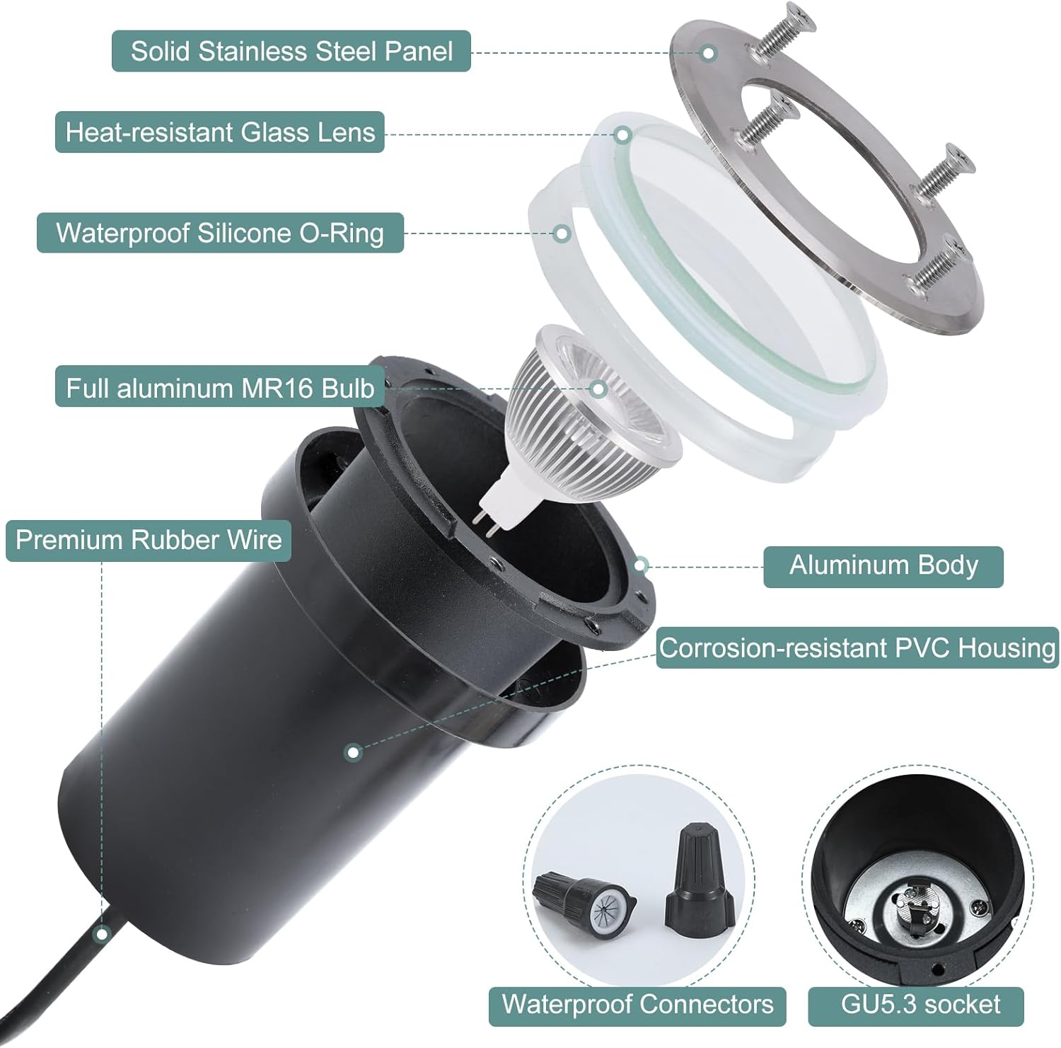 ไฟ LED สำหรับสวนแบบฝังพื้น 6 ด - Outdoor Lighting Underground Wiring บทวิจารณ์และราคา