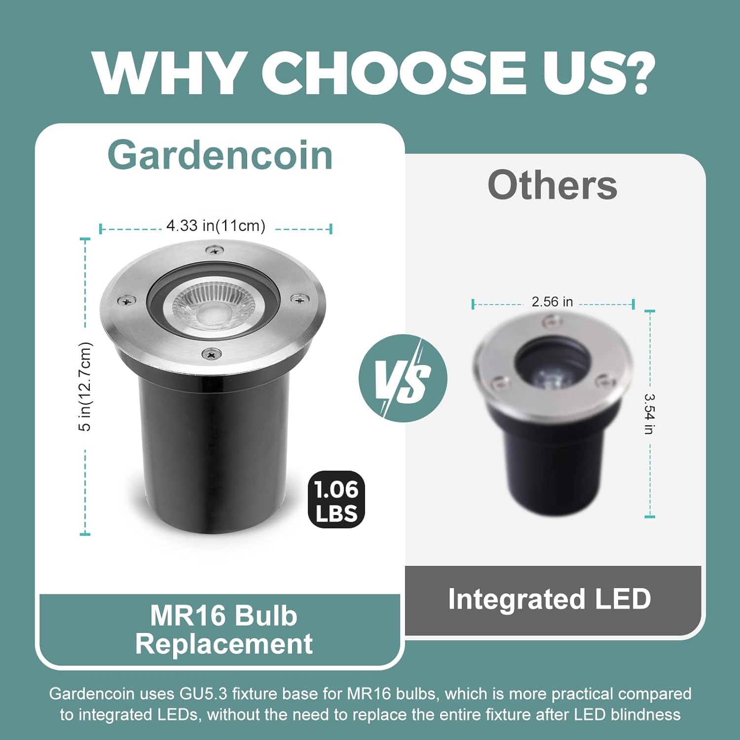 ไฟ LED สำหรับสวนแบบฝังพื้น 6 ด - Outdoor Lighting Underground Wiring บทวิจารณ์และราคา