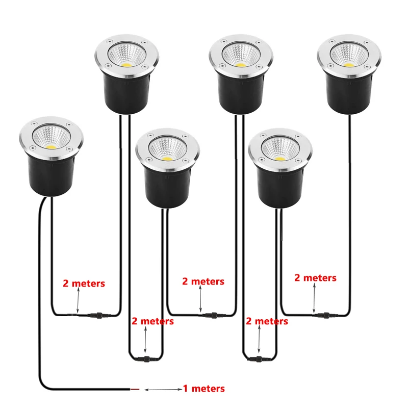 สายไฟกันน้ำยาว 2 เมตร ได้รับกา - Outdoor Lighting Underground Wiring บทวิจารณ์และราคา