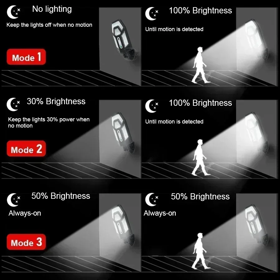 โคมไฟติดผนังพลังงานแสงอาทิตย์ท - Outdoor Lighting Company บทวิจารณ์และราคา