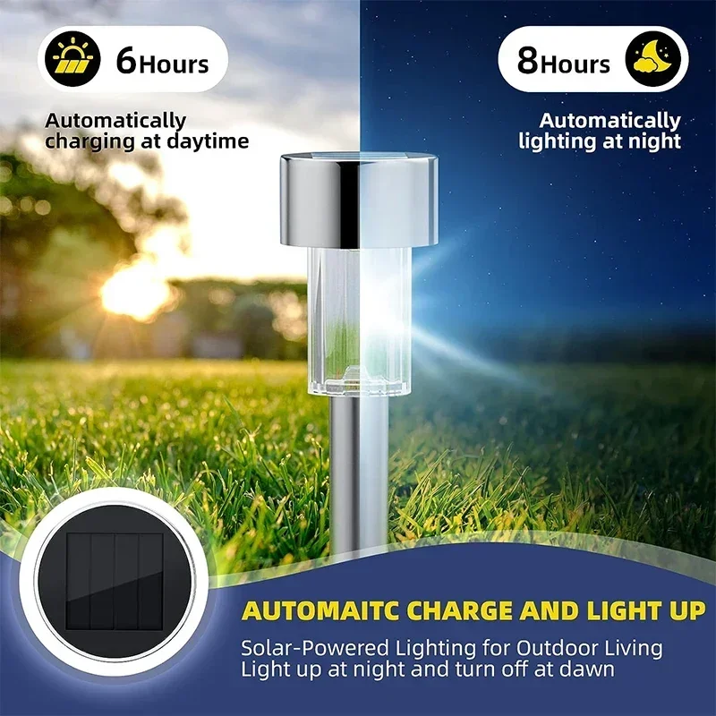 ไฟกลางแจ้งพลังงานแสงอาทิตย์โคม - Outdoor Lighting Company บทวิจารณ์และราคา