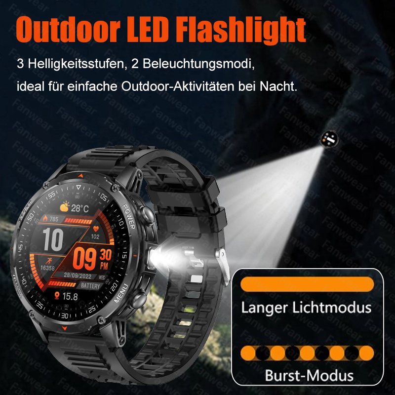 แฟนแวร์นาฬิกาอัจฉริยะสำหรับผู้ - Outdoor Lighting Smart Controller บทวิจารณ์และราคา