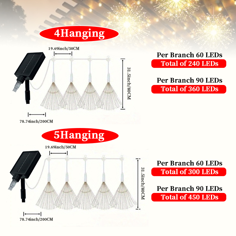 ไฟ LED พลังงานแสงอาทิตย์แบบแขว - Outdoor Lighting For Your Yard บทวิจารณ์และราคา