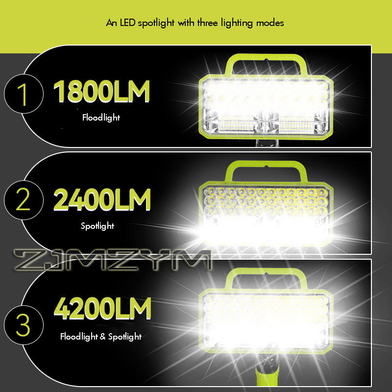 ไฟ LED ทำงาน 9 นิ้ว 40 วัตต์ ไ - Outdoor Lighting Jobs บทวิจารณ์และราคา