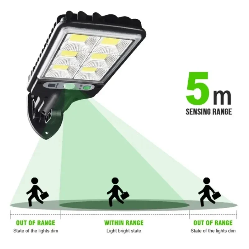 ไฟสวนพลังงานแสงอาทิตย์กลางแจ้ง - Outdoor Lighting Portable บทวิจารณ์และราคา