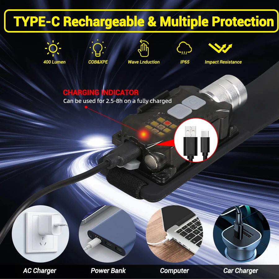 ไฟฉายคาดศีรษะ LED อันทรงพลังแบ - Outdoor Lighting Portable บทวิจารณ์และราคา