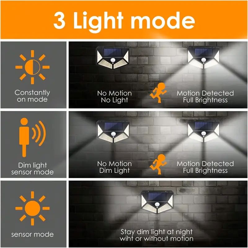 ไฟสวนโซลาร์เซลล์ 100LED สำหรับ - Outdoor Lighting Portable บทวิจารณ์และราคา