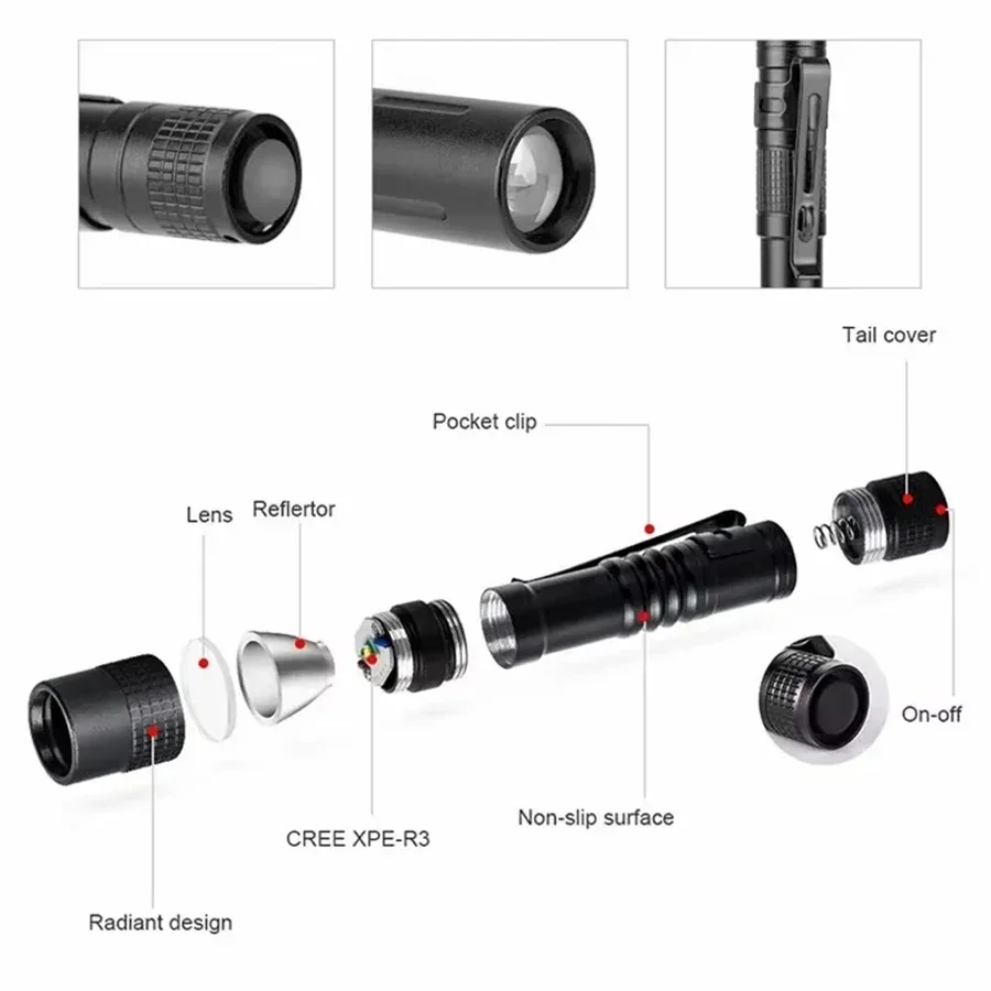 1-4PCS มินิแบบพกพาไฟ LED ปากกา - Lighting Fixture Outdoor บทวิจารณ์และราคา