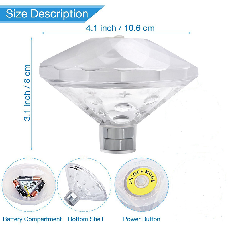 ลอยใต้น้ํา RGB Submersible LED - Pond Light Submersible บทวิจารณ์และราคา