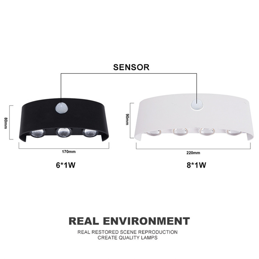 PIR Motion Sensor โคมไฟติดผนัง - Outdoor Lighting Wall Mount บทวิจารณ์และราคา