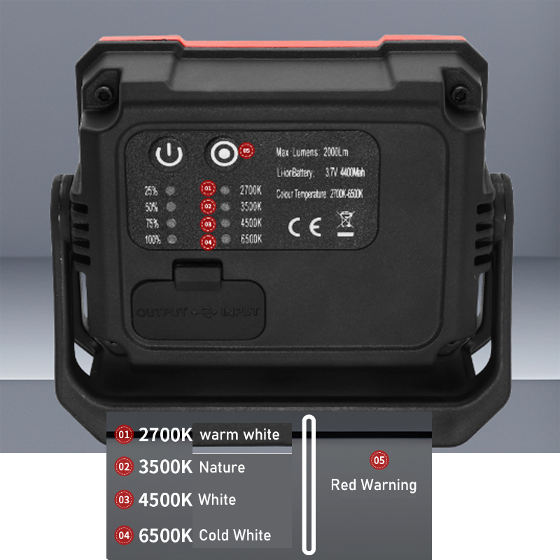 ไฟทำงาน LED 4000mAh: ไฟทำงานแบ - Outdoor Lighting Jobs บทวิจารณ์และราคา