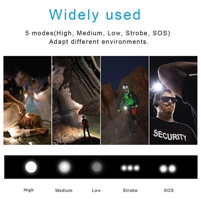 ไฟฉาย LED กำลังสูง XHP70 USB-C - Outdoor Lighting B&Q บทวิจารณ์และราคา