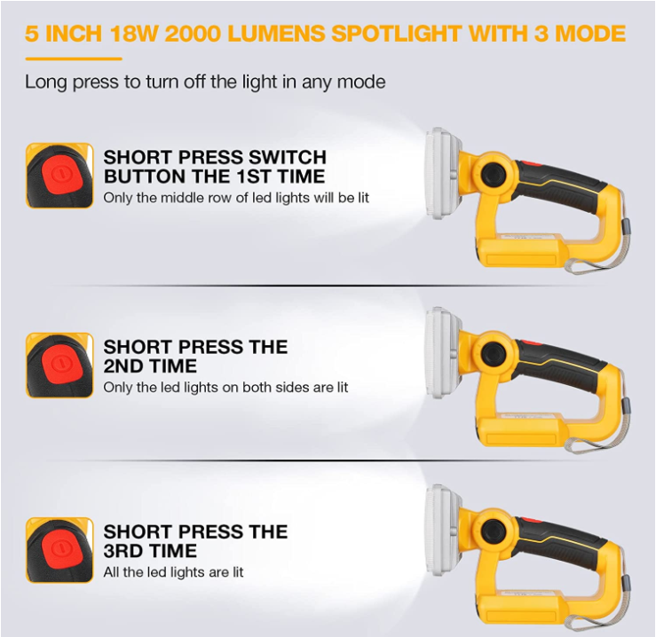 ไฟ LED ไร้สาย5นิ้วสำหรับ DeWal - Outdoor Lighting Jobs บทวิจารณ์และราคา